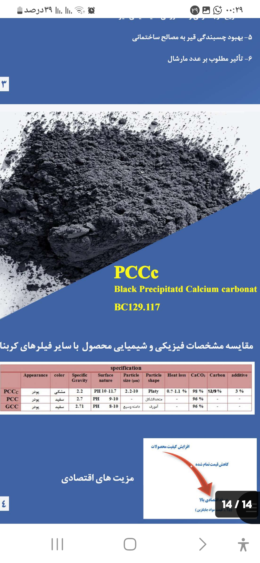 فروش کربنات کلسیم مشگی