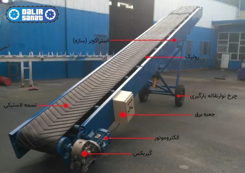 قیمت فروش دستگاه نوار نقاله متحرک
