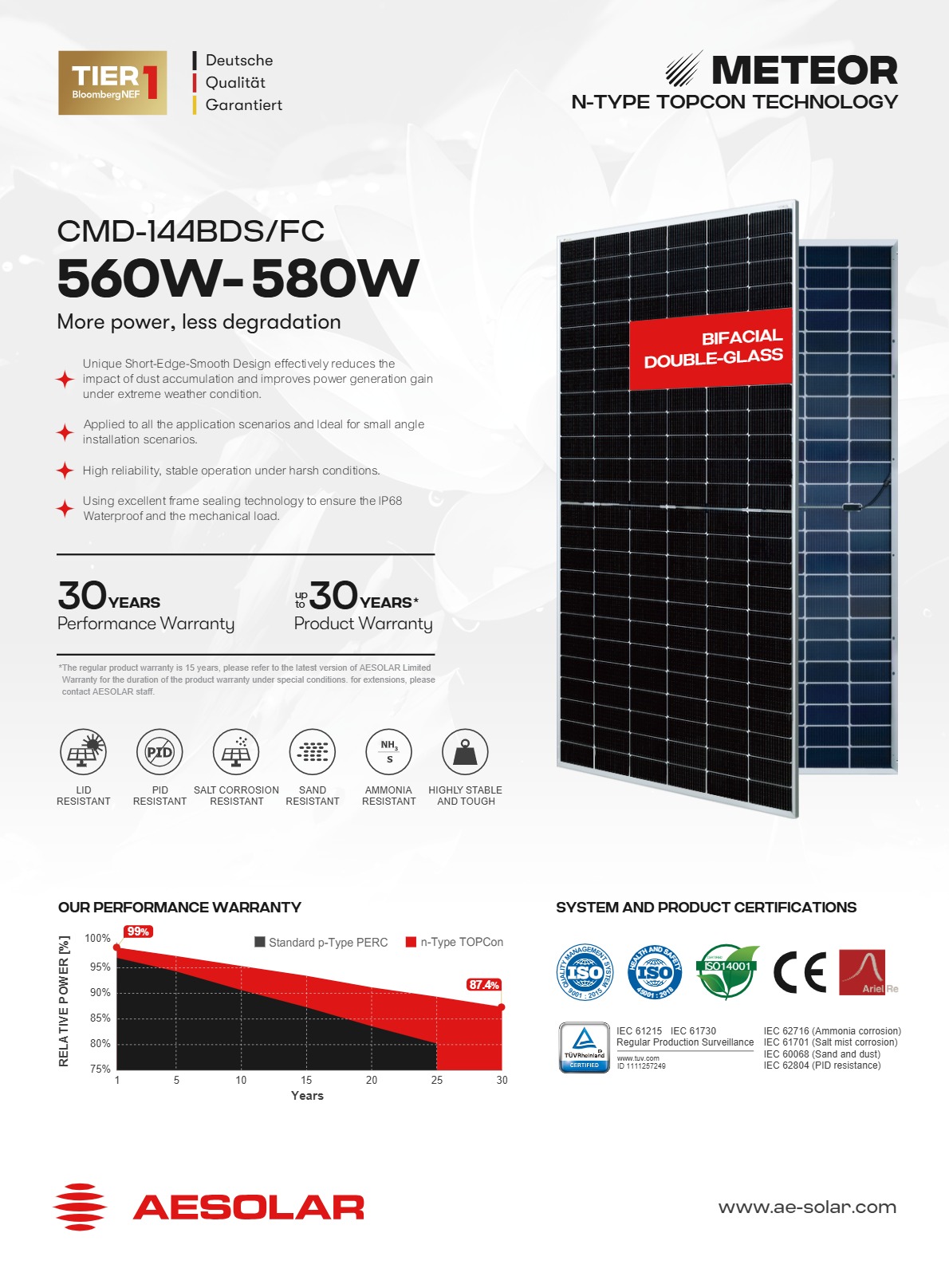 پنل خورشیدی AE Solar 560W