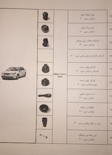 لوازم یدکی خودرو