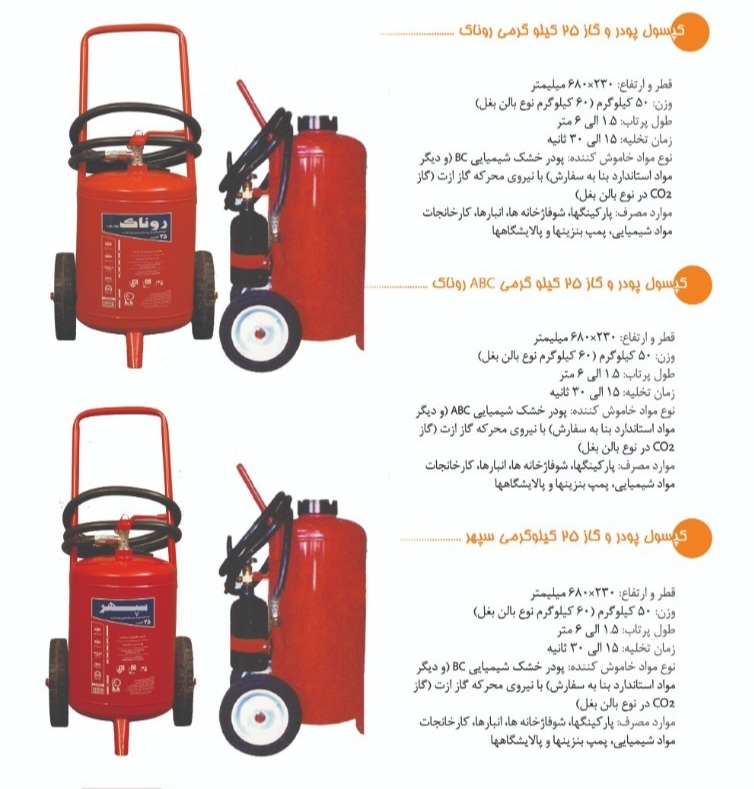 خرید کپسول آتشنشانی پودر و گاز ۲۵ کیلویی