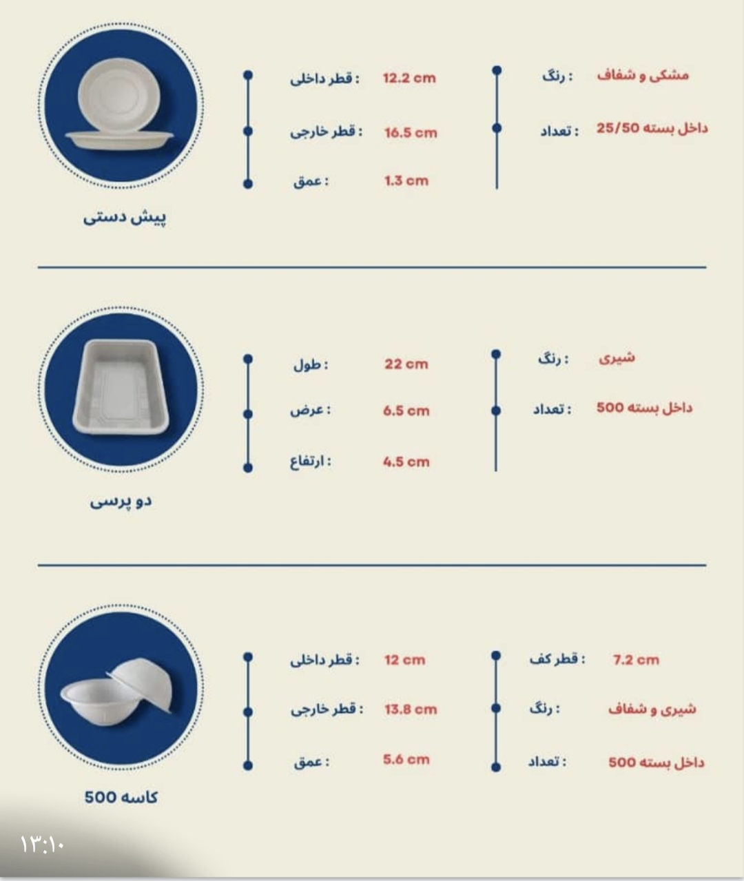 خرید ظرف یکبار مصرف