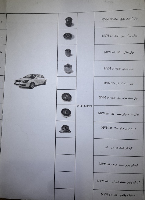 خرید لوازم جلوبندی خودرو چری ۵۵۰ و ۵۳۰ + به صرفه