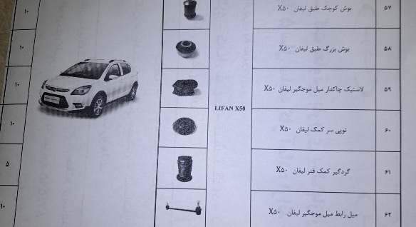 خرید لوازم جلوبندی خودرو چینی لیفان ایکس ۵۰ به صرفه