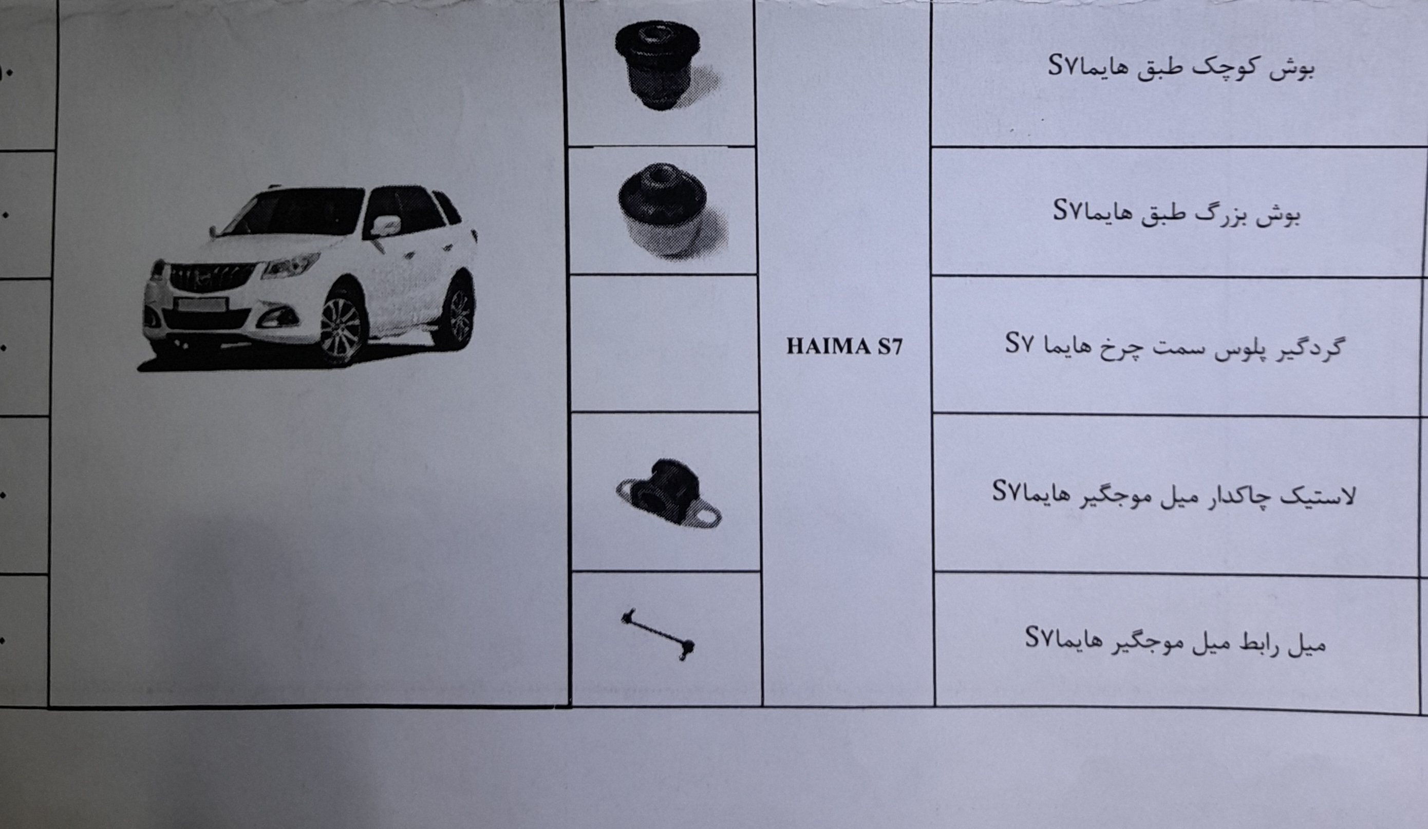 خرید لوازم جلوبندی خودرو چینی هایما s7 به صرفه