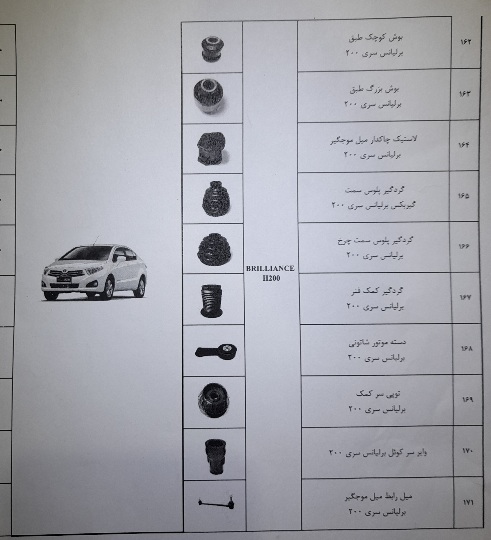 خرید لوازم جلو بندی خودرو چینی برلیانس سری ۲۰۰ با کیفیت عالی + به صرفه