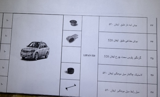 خرید لوازم جلوبندی خودرو چینی لیفان ۵۲۰ کیفیت عالی + به صرفه