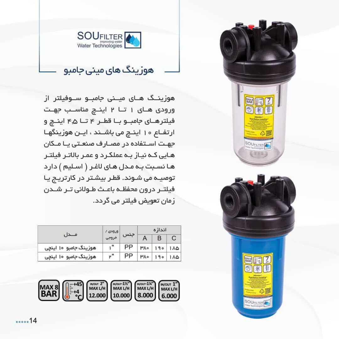 هوزینگ های مینی جامبو