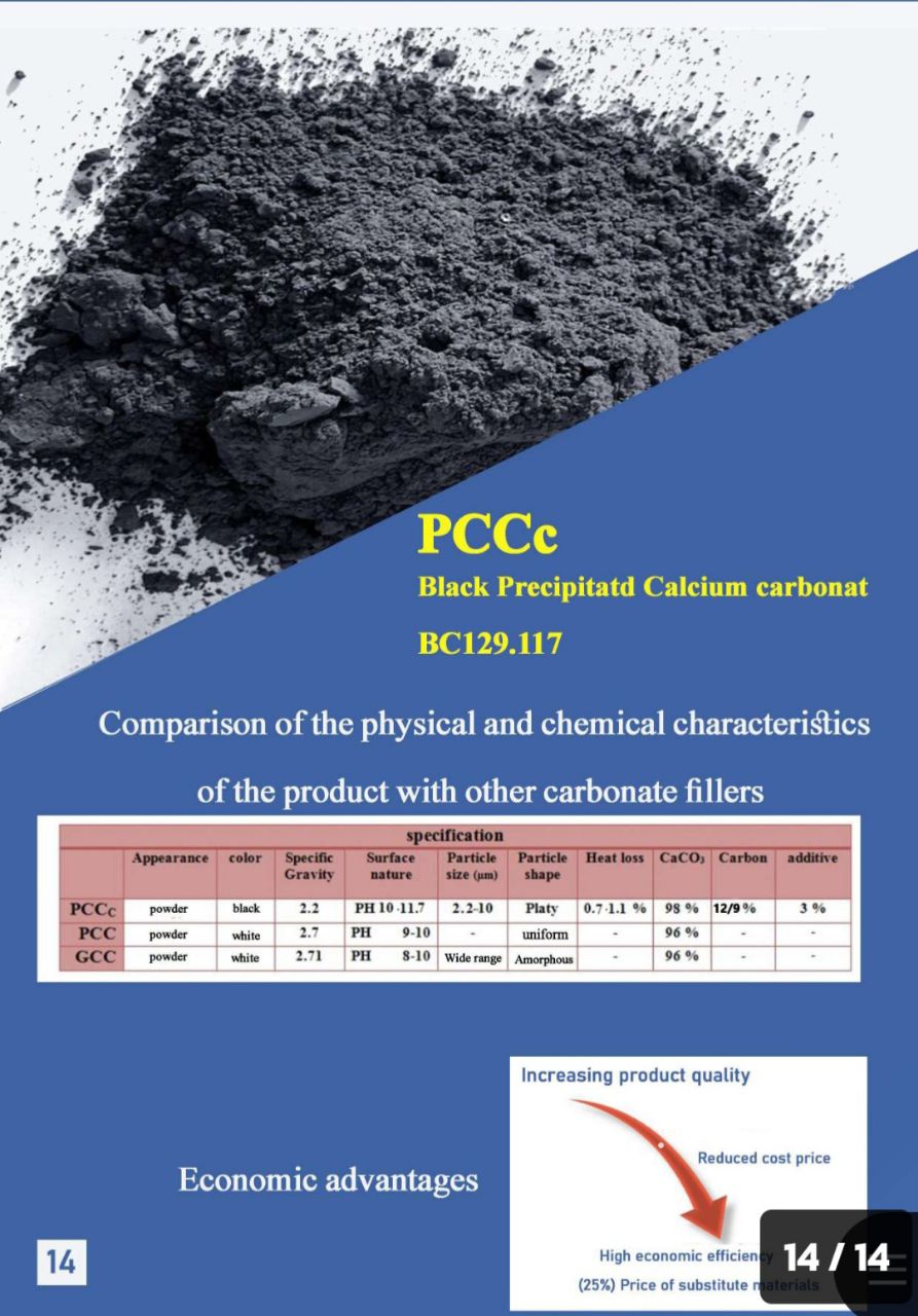 فروش مستقیم فیلر  Eco.BLcA برای صنایع لاستیک خودرو