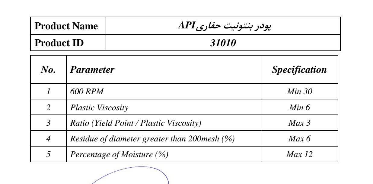 خرید بنتونیت حفاری API