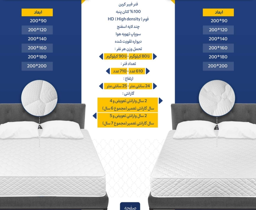 قیمت خرید تشک مدل شیکاگو برند ایندکس
