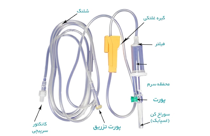 ست سرم بیمارستان + قیمت عمده