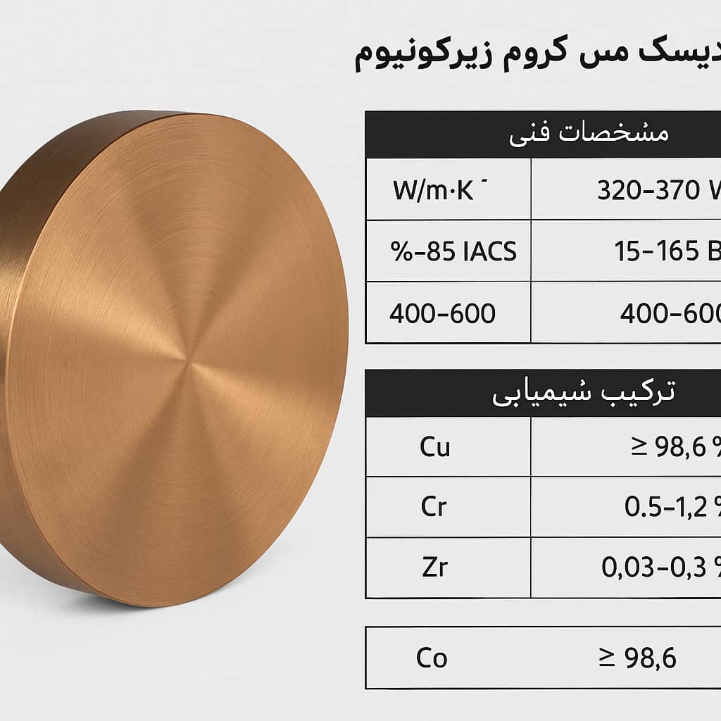 فروش دیسک مس کروم زیرکونیوم با شرایط استثنایی