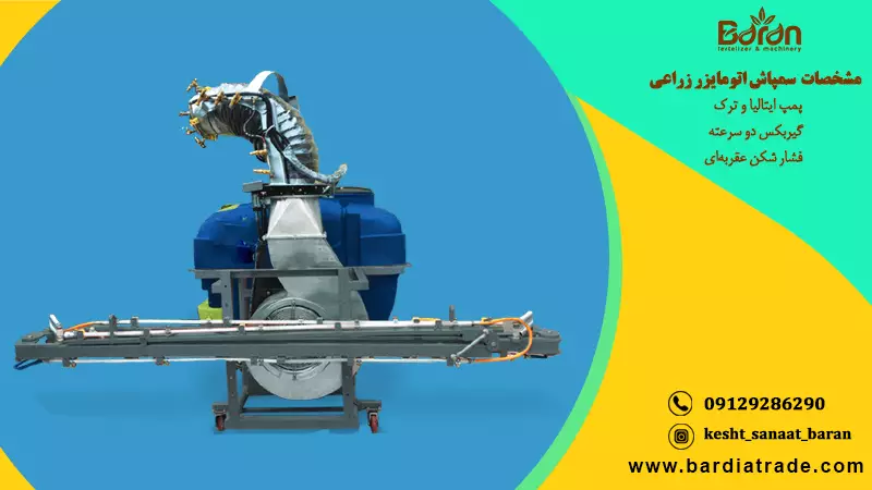 تخفیف فوق العاده خرید سمپاش اتومایزر در فروشگاه آنلاین