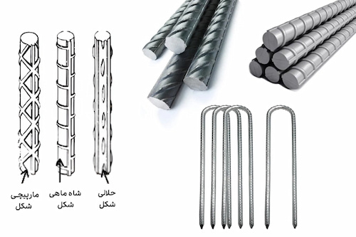 قیمت خرید میلگرد ترانس عمده به صرفه و ارزان