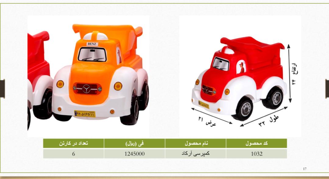 فروش ویژه کمپرسی ارکاد پلاستیکی در ایران + قیمت مستقیم