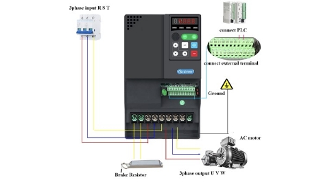 تصویر 4 از قیمت خرید درایور راه‌ اندازی موتور تک فاز به سه فاز با فروش عمده