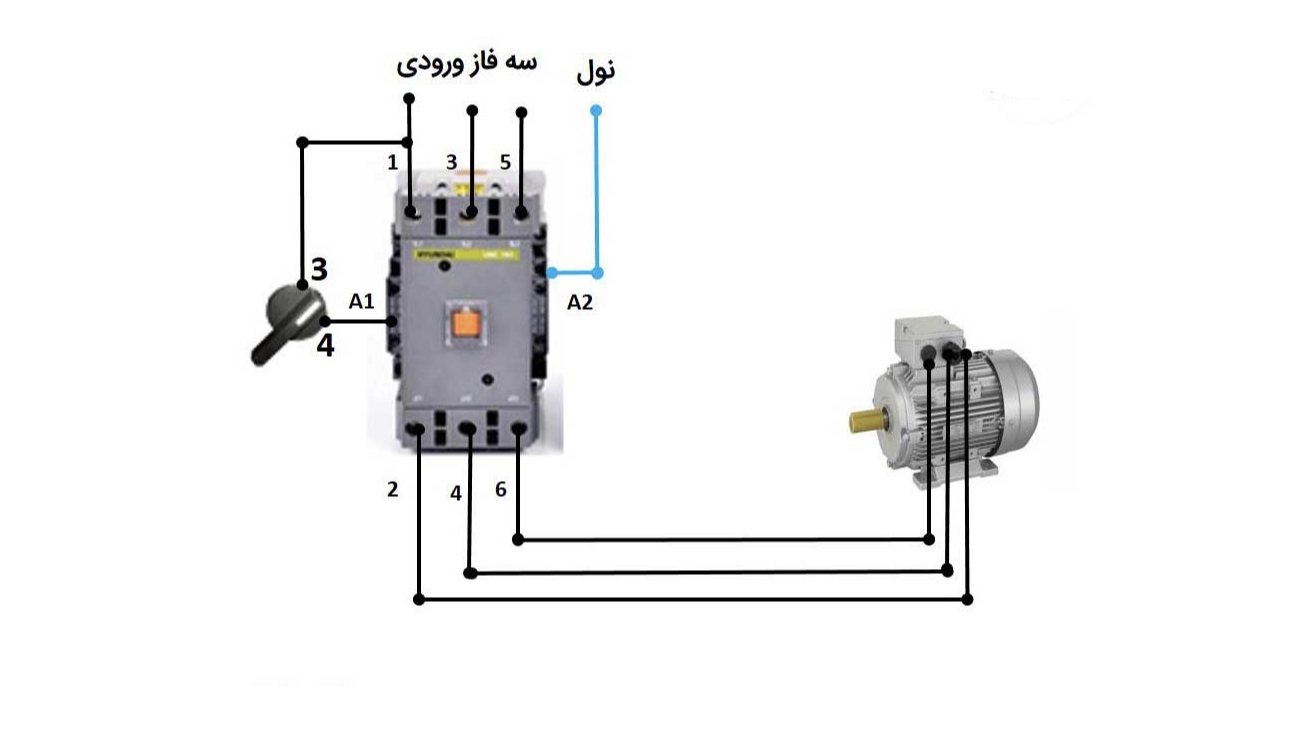 تصویر 1 از قیمت خرید درایور راه‌ اندازی موتور تک فاز به سه فاز با فروش عمده