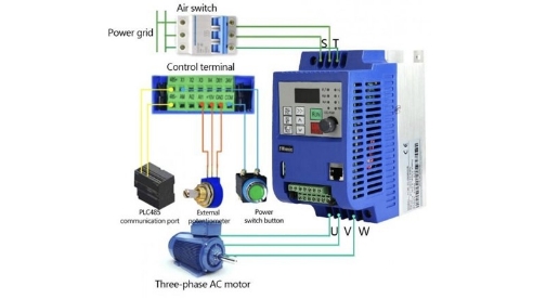 تصویر 2 از فروش درایور راه اندازی موتور + قیمت خرید به صرفه