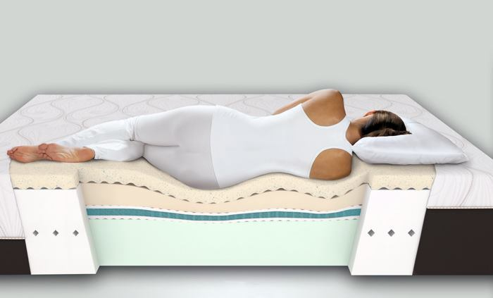 تشک تخت رویال با ایمنی و نرمی بالا