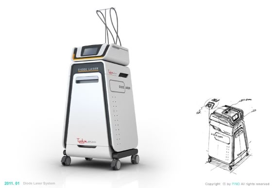 تصویر 4 از دستگاه اکسیژن ساز هوشمند با قابلیت تنظیم خودکار جریان