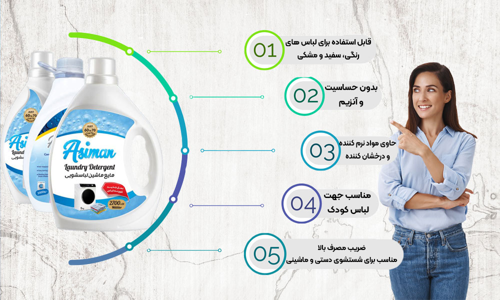تصویر 4 از مایع ماشین لباسشویی آسمین 10 لیتری