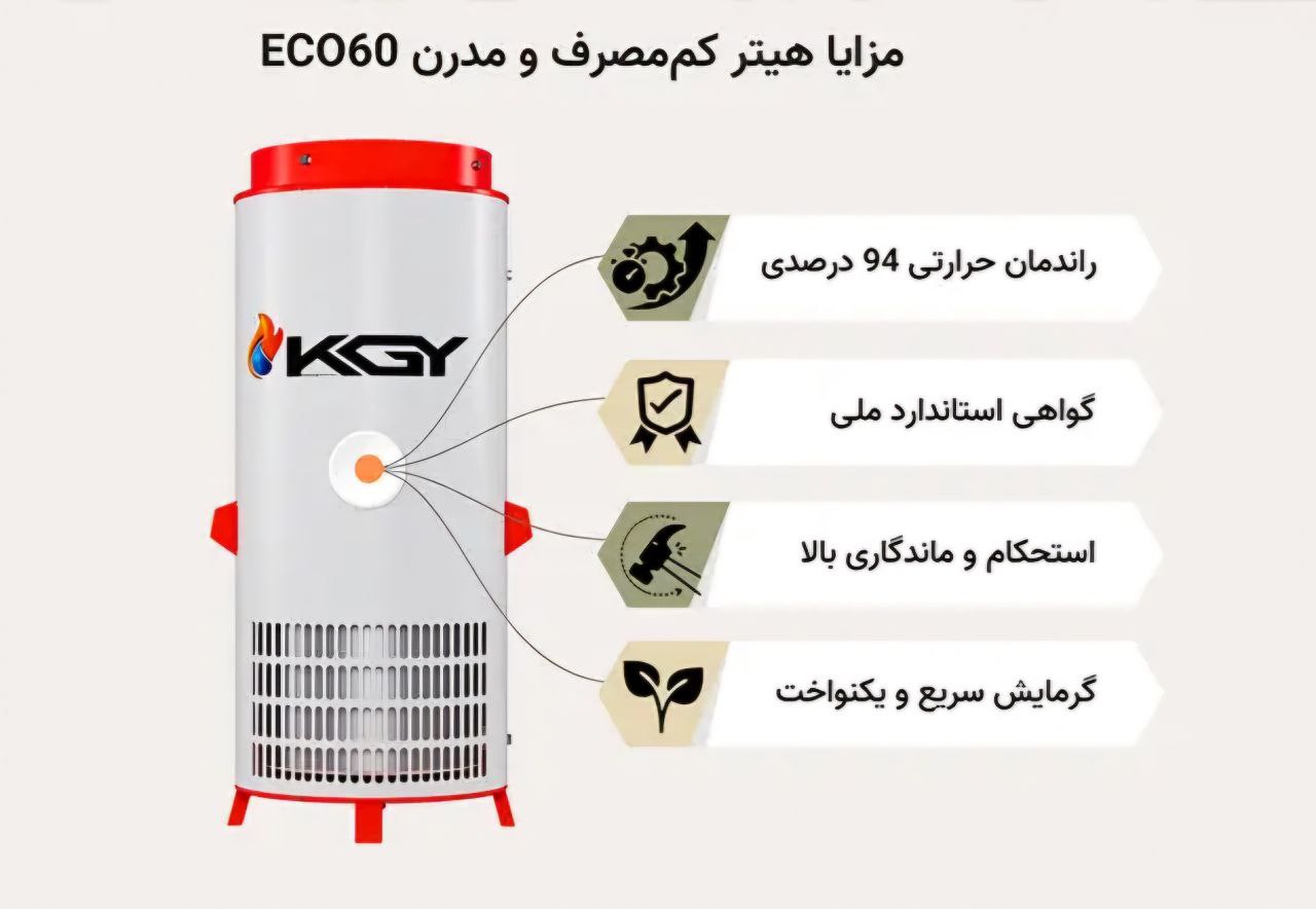 تصویر 4 از خرید بخاری کوچک گلخانه‌ای با تضمین کیفیت و قیمت + فروش بی‌واسطه