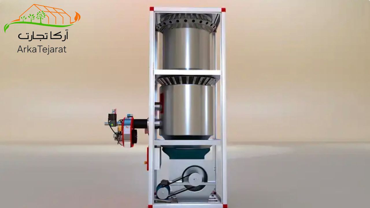 تصویر 4 از بهترین هیتر کابینتی 150000 به قیمت کارخانه + خرید باورنکردنی