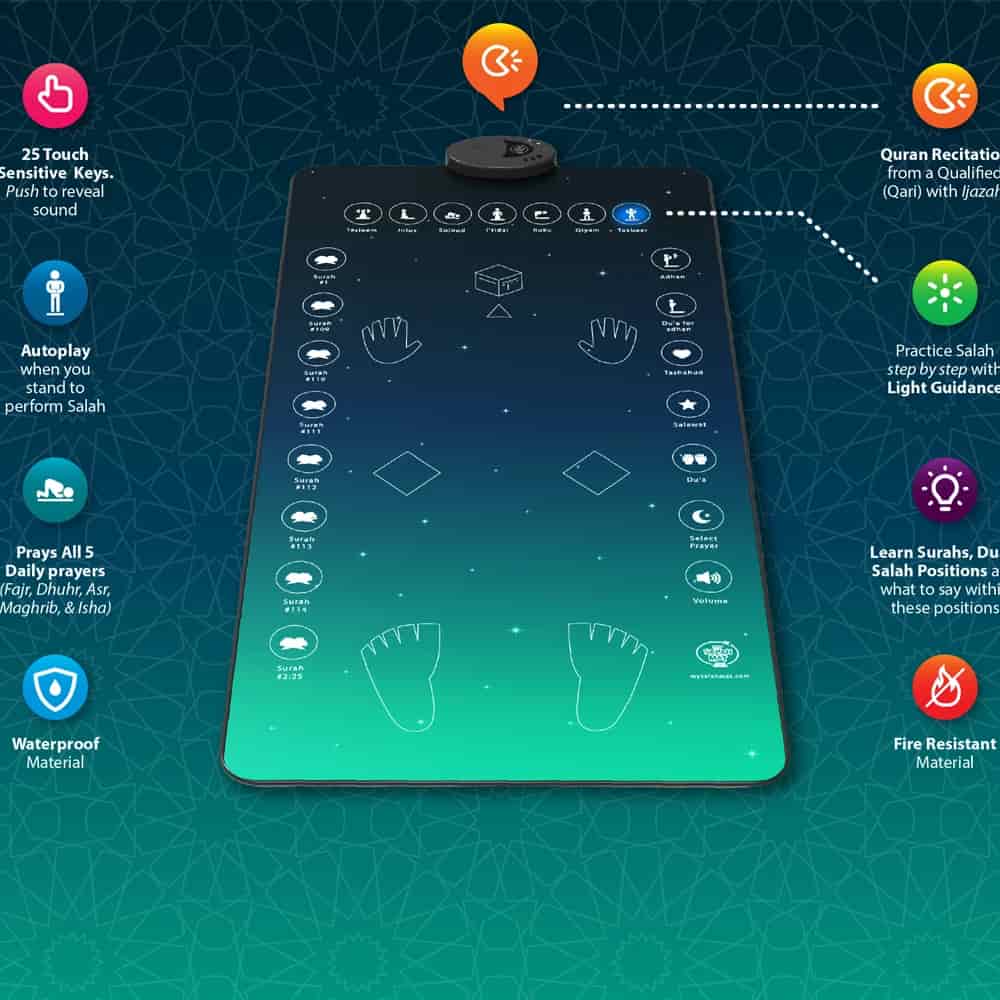تصویر 4 از جانماز لمسی واکنش‌ پذیر با نشانگر نوری