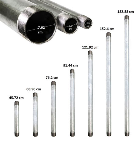تصویر 3 از لوله گالوانیزه ضد انفجار برای عملکرد پایدار در شرایط خطرناک