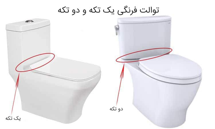 تصویر 1 از کاوش در دنیای سنگ توالت فرنگی