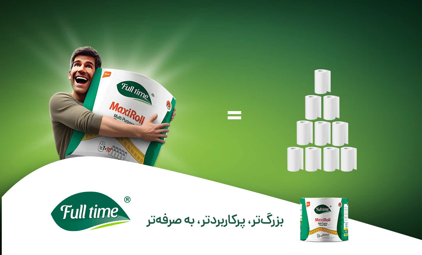 دستمال کاغذی فول تایم ضد حساسیت و با جذب بالا