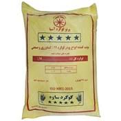 تصویر 4 از گوگرد گرانوله با ابعاد یکنواخت برای تجهیزات پاشش