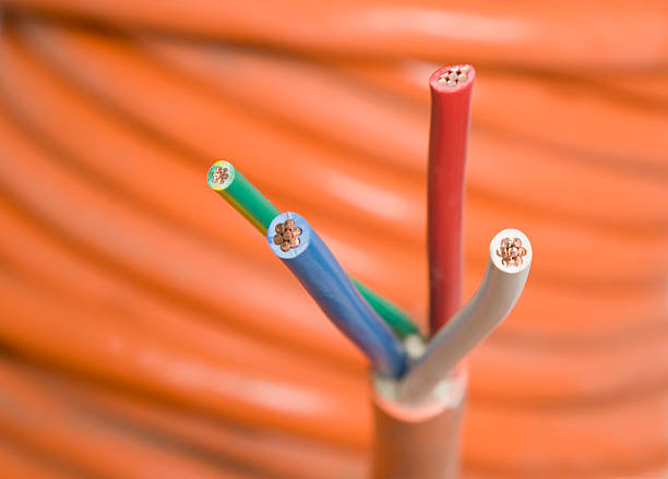 تصویر 5 از سیم کواکسیال دوربین دابل شیلد با برند های معتبر بین المللی