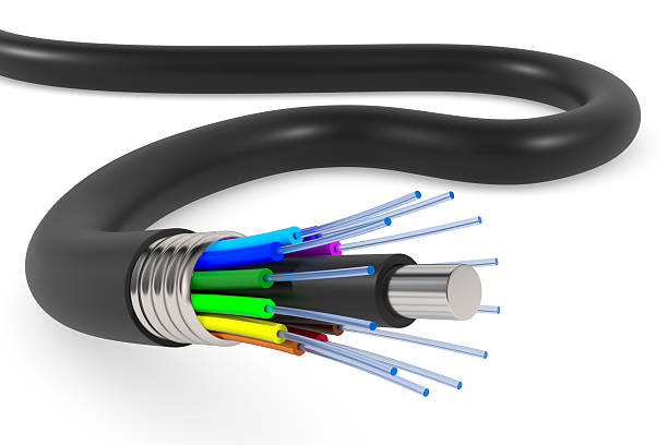 تصویر 2 از سیم کواکسیال دوربین مدار بسته با پوشش سه لایه محافظ