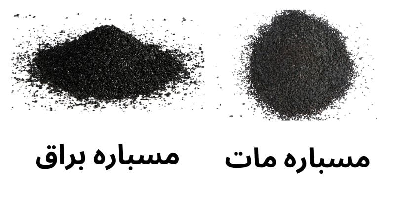 تصویر 4 از مسباره شهربابک با طول عمر بالا و بازدهی عالی