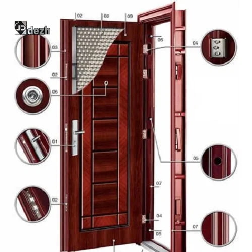 تصویر 2 از درب ضد سرقت زرشکی طراحی بادوام ویژه ورودی‌های لوکس