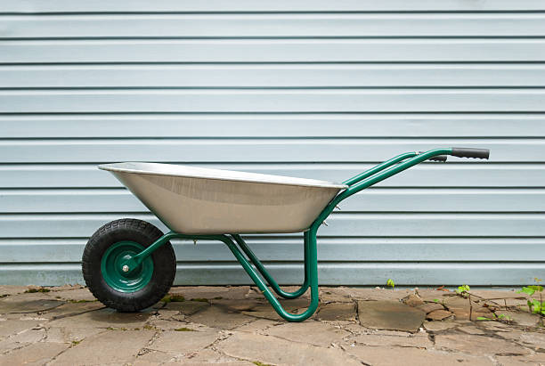 فرغون پاینده یزد طراحی مقاوم و عملکرد حرفه ‌ای در ساخت و ساز